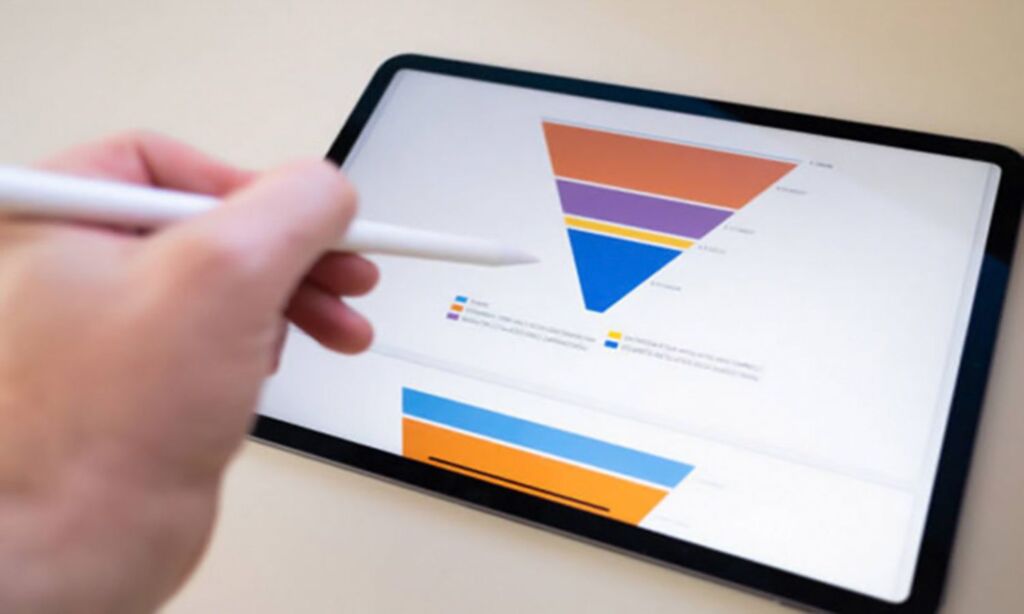 digital marketing funnel