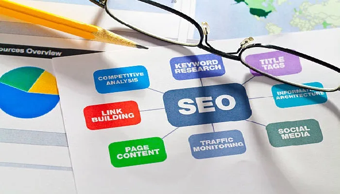 jasa seo optimasi website jakarta terpercaya